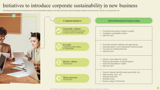 Corporate Sustainability Ppt PowerPoint Presentation Complete Deck With Slides