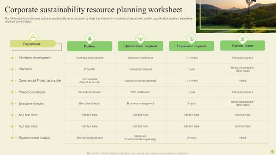 Corporate Sustainability Ppt PowerPoint Presentation Complete Deck With Slides