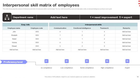 Corporate Training Program Ppt PowerPoint Presentation Complete Deck With Slides