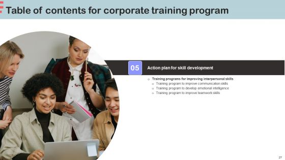Corporate Training Program Ppt PowerPoint Presentation Complete Deck With Slides