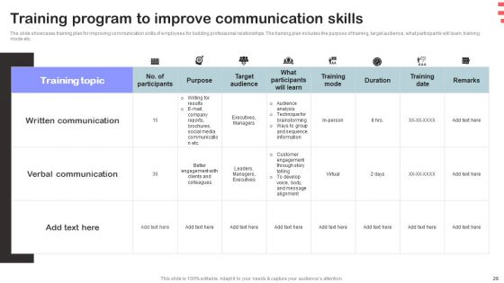 Corporate Training Program Ppt PowerPoint Presentation Complete Deck With Slides
