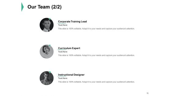 Corporate Training Proposal Ppt PowerPoint Presentation Complete Deck With Slides