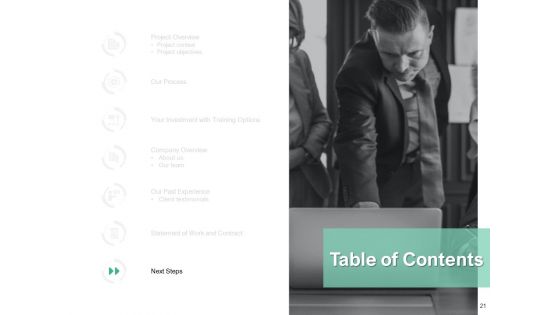 Corporate Training Proposal Ppt PowerPoint Presentation Complete Deck With Slides