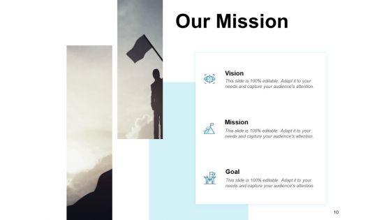 Corporate Training Roadmap Ppt PowerPoint Presentation Complete Deck With Slides