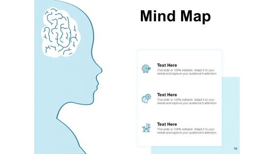 Corporate Training Roadmap Ppt PowerPoint Presentation Complete Deck With Slides