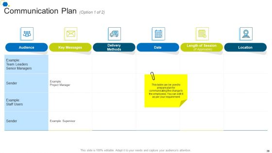 Corporate Transformation Strategic Outline Ppt PowerPoint Presentation Complete Deck With Slides