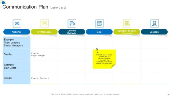 Corporate Transformation Strategic Outline Ppt PowerPoint Presentation Complete Deck With Slides
