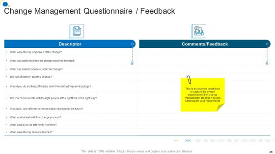 Corporate Transformation Strategic Outline Ppt PowerPoint Presentation Complete Deck With Slides