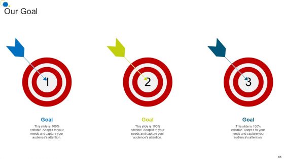 Corporate Transformation Strategic Outline Ppt PowerPoint Presentation Complete Deck With Slides