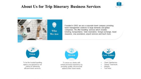 Corporate Travel Itinerary Proposal Ppt PowerPoint Presentation Complete Deck With Slides