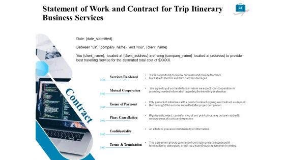 Corporate Travel Itinerary Proposal Ppt PowerPoint Presentation Complete Deck With Slides