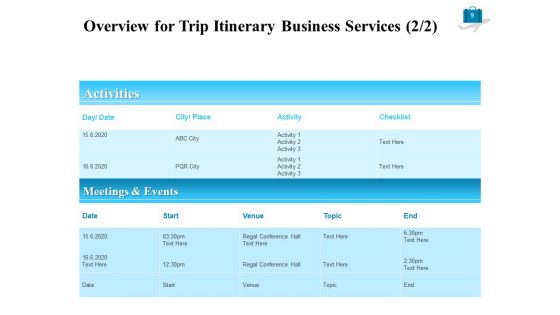 Corporate Travel Itinerary Proposal Ppt PowerPoint Presentation Complete Deck With Slides
