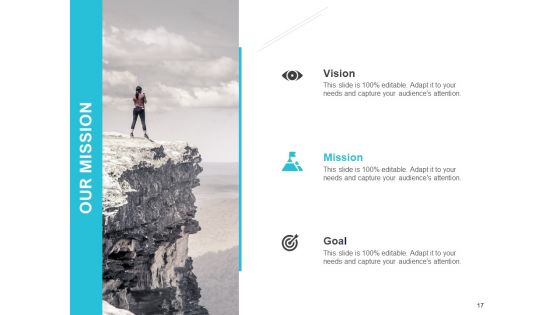 Corporate Travel Proposal Ppt PowerPoint Presentation Complete Deck With Slides