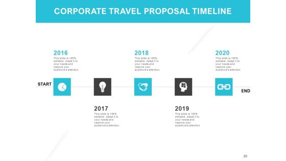 Corporate Travel Proposal Ppt PowerPoint Presentation Complete Deck With Slides