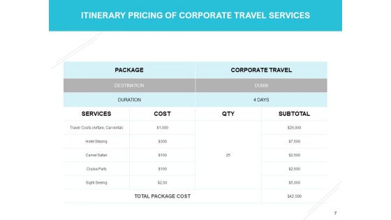 Corporate Travel Proposal Ppt PowerPoint Presentation Complete Deck With Slides
