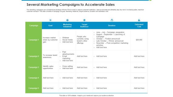 Corporate Turnaround Strategies Several Marketing Campaigns To Accelerate Sales Graphics PDF
