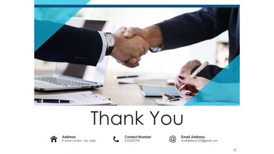 Corporate Values Market Behaviours Ppt PowerPoint Presentation Complete Deck