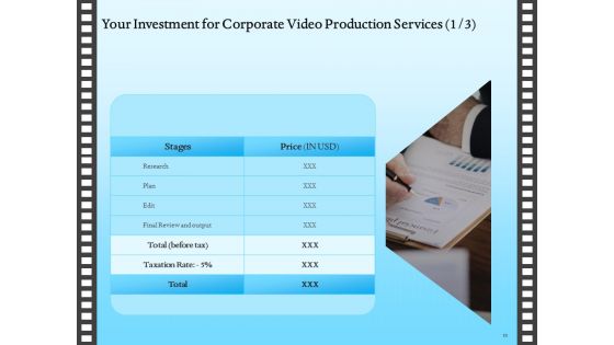 Corporate Video Proposal Template Ppt PowerPoint Presentation Complete Deck With Slides