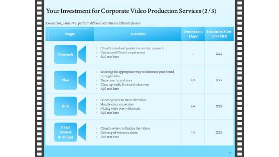 Corporate Video Proposal Template Ppt PowerPoint Presentation Complete Deck With Slides