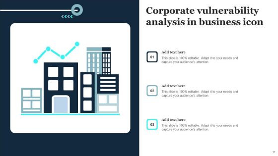 Corporate Vulnerability Analysis Ppt PowerPoint Presentation Complete Deck With Slides
