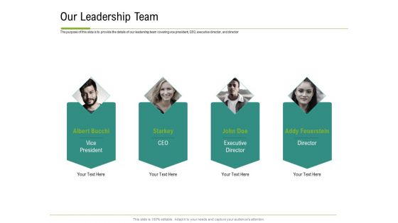 Corporate Wellness Consultant Our Leadership Team Formats PDF