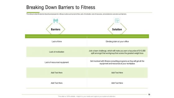 Corporate Wellness Consultant Ppt PowerPoint Presentation Complete Deck With Slides