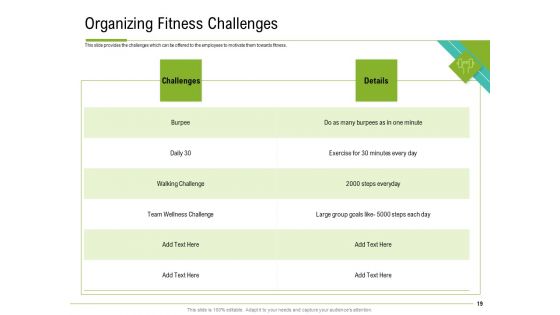 Corporate Wellness Consultant Ppt PowerPoint Presentation Complete Deck With Slides