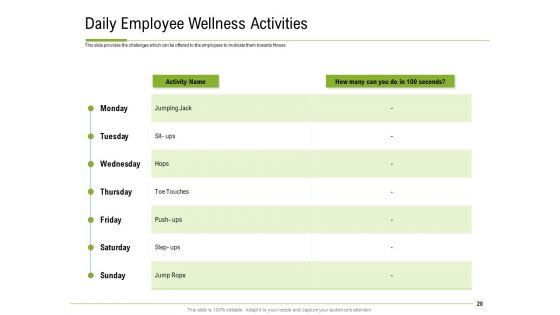 Corporate Wellness Consultant Ppt PowerPoint Presentation Complete Deck With Slides