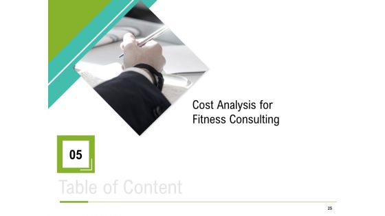 Corporate Wellness Consultant Ppt PowerPoint Presentation Complete Deck With Slides
