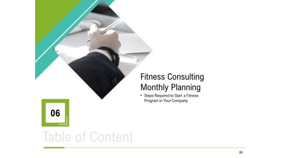 Corporate Wellness Consultant Ppt PowerPoint Presentation Complete Deck With Slides