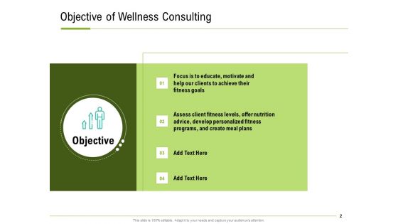 Corporate Wellness Consultant Ppt PowerPoint Presentation Complete Deck With Slides