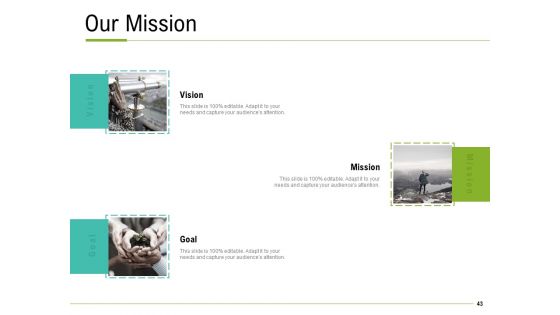 Corporate Wellness Consultant Ppt PowerPoint Presentation Complete Deck With Slides