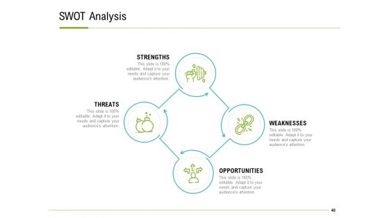 Corporate Wellness Consultant Ppt PowerPoint Presentation Complete Deck With Slides