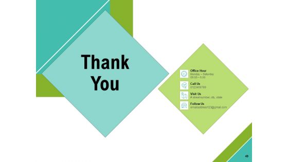 Corporate Wellness Consultant Ppt PowerPoint Presentation Complete Deck With Slides