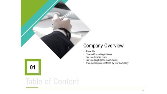 Corporate Wellness Consultant Ppt PowerPoint Presentation Complete Deck With Slides