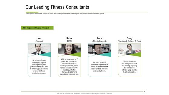 Corporate Wellness Consultant Ppt PowerPoint Presentation Complete Deck With Slides