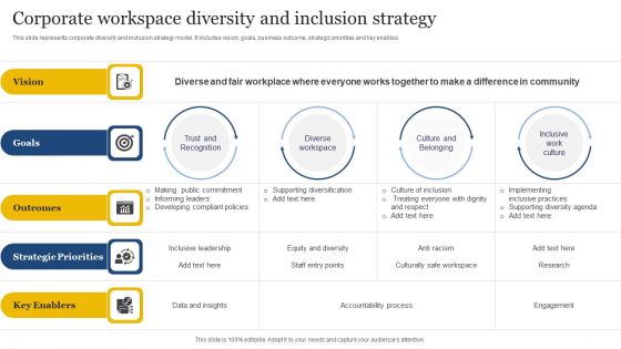 Corporate Workspace Diversity And Inclusion Strategy Rules PDF Corporate Workspace Diversity And Inclusion Strategy Rules PDF