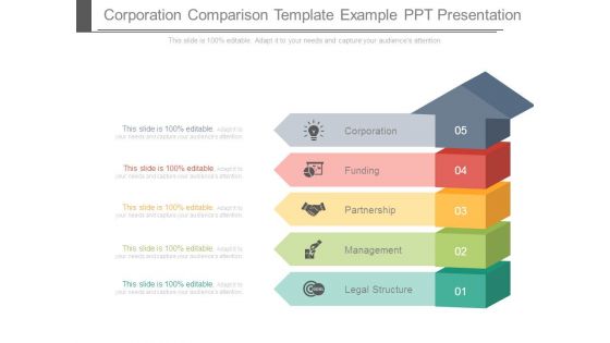 Corporation Comparison Template Example Ppt Presentation Corporation Comparison Template Example Ppt Presentation