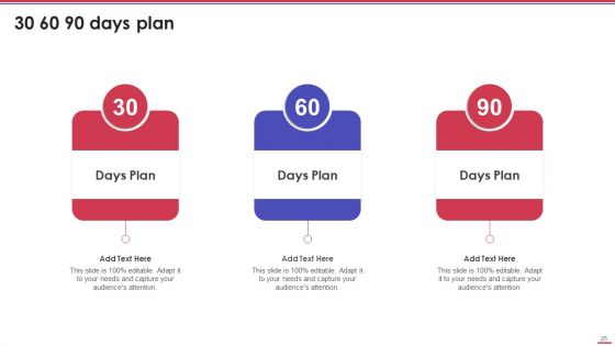 Corporation Pitch Deck Ppt PowerPoint Presentation Complete Deck With Slides