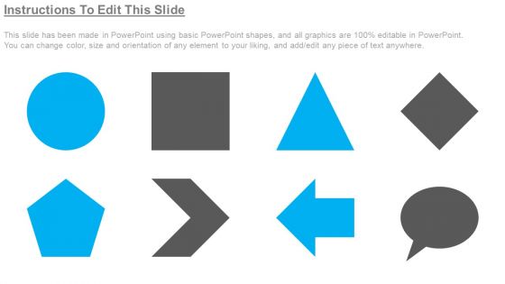 Corporations Global Strategy Powerpoint Layout