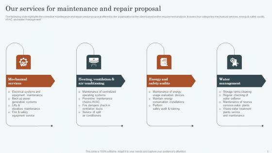 Corrective Maintenance And Repair Service Proposal Ppt PowerPoint Presentation Complete Deck With Slides