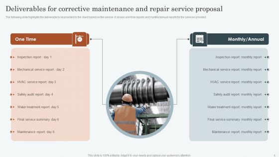 Corrective Maintenance And Repair Service Proposal Ppt PowerPoint Presentation Complete Deck With Slides