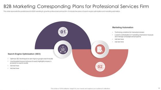 Corresponding Plans Ppt PowerPoint Presentation Complete With Slides