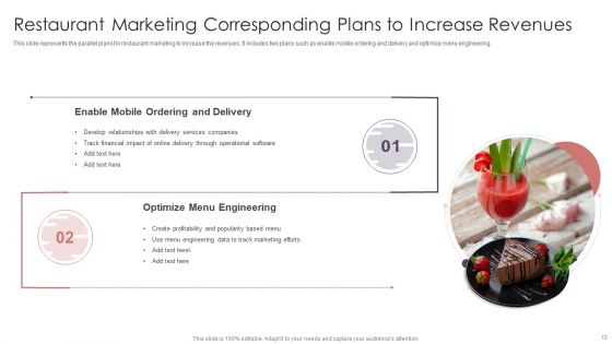 Corresponding Plans Ppt PowerPoint Presentation Complete With Slides