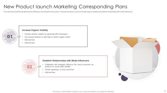 Corresponding Plans Ppt PowerPoint Presentation Complete With Slides