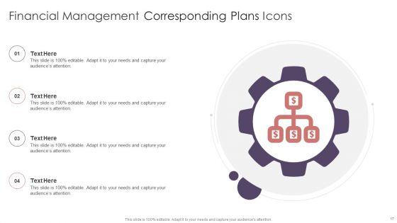 Corresponding Plans Ppt PowerPoint Presentation Complete With Slides