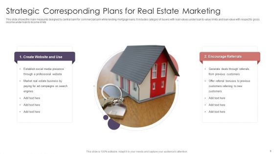 Corresponding Plans Ppt PowerPoint Presentation Complete With Slides