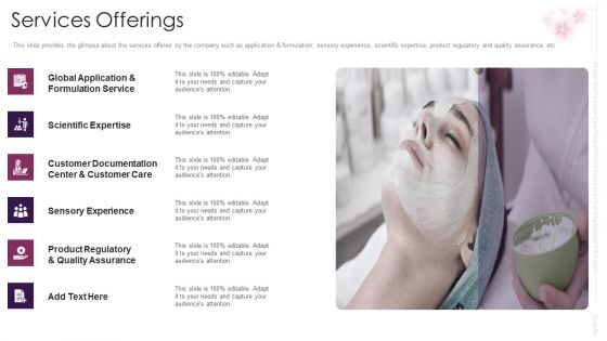 Cosmetic And Self Care Merchandise Investor Funding Elevator Pitch Deck Services Offerings Topics PDF