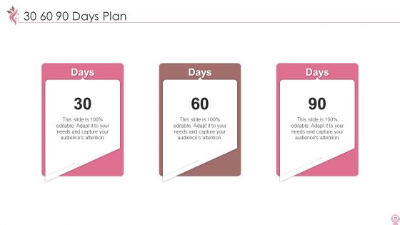 Cosmetics And Personal Care Venture Startup Pitch Deck Ppt PowerPoint Presentation Complete Deck With Slides