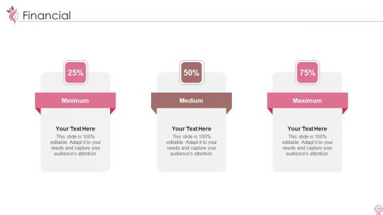 Cosmetics And Personal Care Venture Startup Pitch Deck Ppt PowerPoint Presentation Complete Deck With Slides